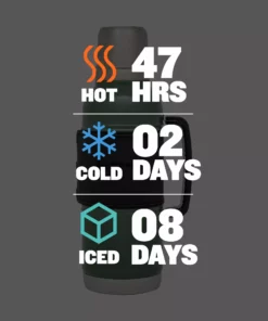 Best Sale ???? Stanley Legacy QuadVac™ Thermal Bottle | 2 QT ???? -Sweese Elegant Shop 10 09839 001 STANLEGACYQUADVACTHERMALBOTTLE2QTHAMMERTONEGREEN PT02