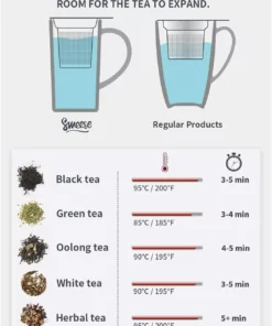 Promo ???? Sweese Tall Porcelain Tea Infuser ???? -Sweese Elegant Shop 71GVm7RwpwL. AC SL1500 45c2277a b440 4663 be72 0787e6beccfe