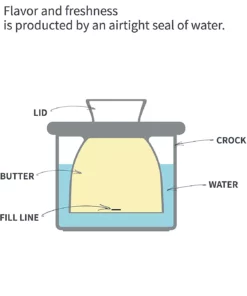 Deals ???? New Porcelain Sweese Butter Crock ❤️ -Sweese Elegant Shop 71s47O2i3KL. AC SL1500 2d5549ad 118a 4d1a 8266 f0339f9a7636