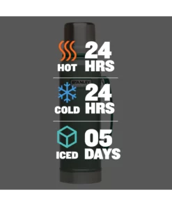 Best Sale ???? Stanley Classic Legendary Bottle | 1.1 QT ⭐ -Sweese Elegant Shop B2B Web PNG STAN 1 1QT CLASSIC VAC BTL HAMMERTONE GREEN eaa8ca1a 3d49 4a0f 821c d2196b345b43